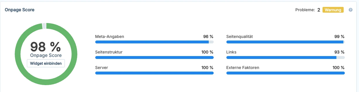 Onpage-Score von kfz-geissinger.de: 98 Prozent, mit den Einzelwerten für Meta-Angaben, Seitenqualität, Seitenstruktur, Links, Server und externe Faktoren